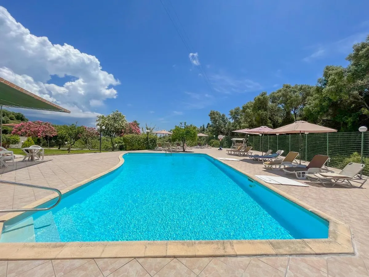 Amazona Apartments And Studios location